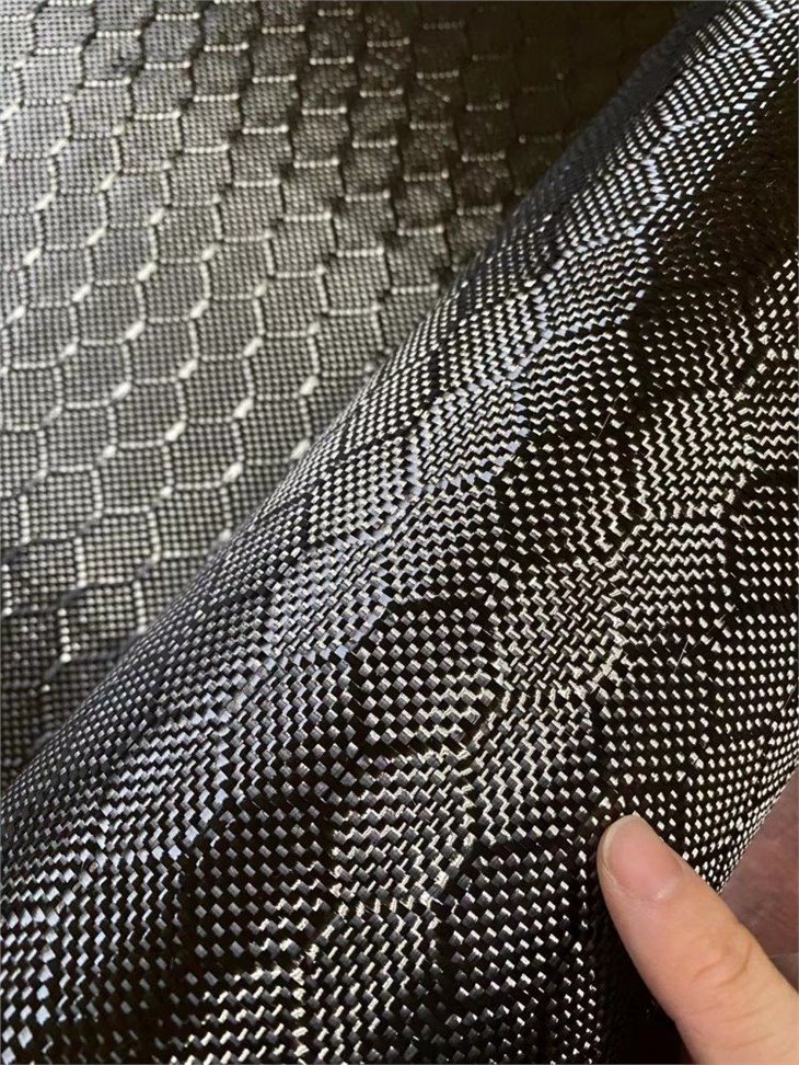 China Carbon Fiber manufacturers